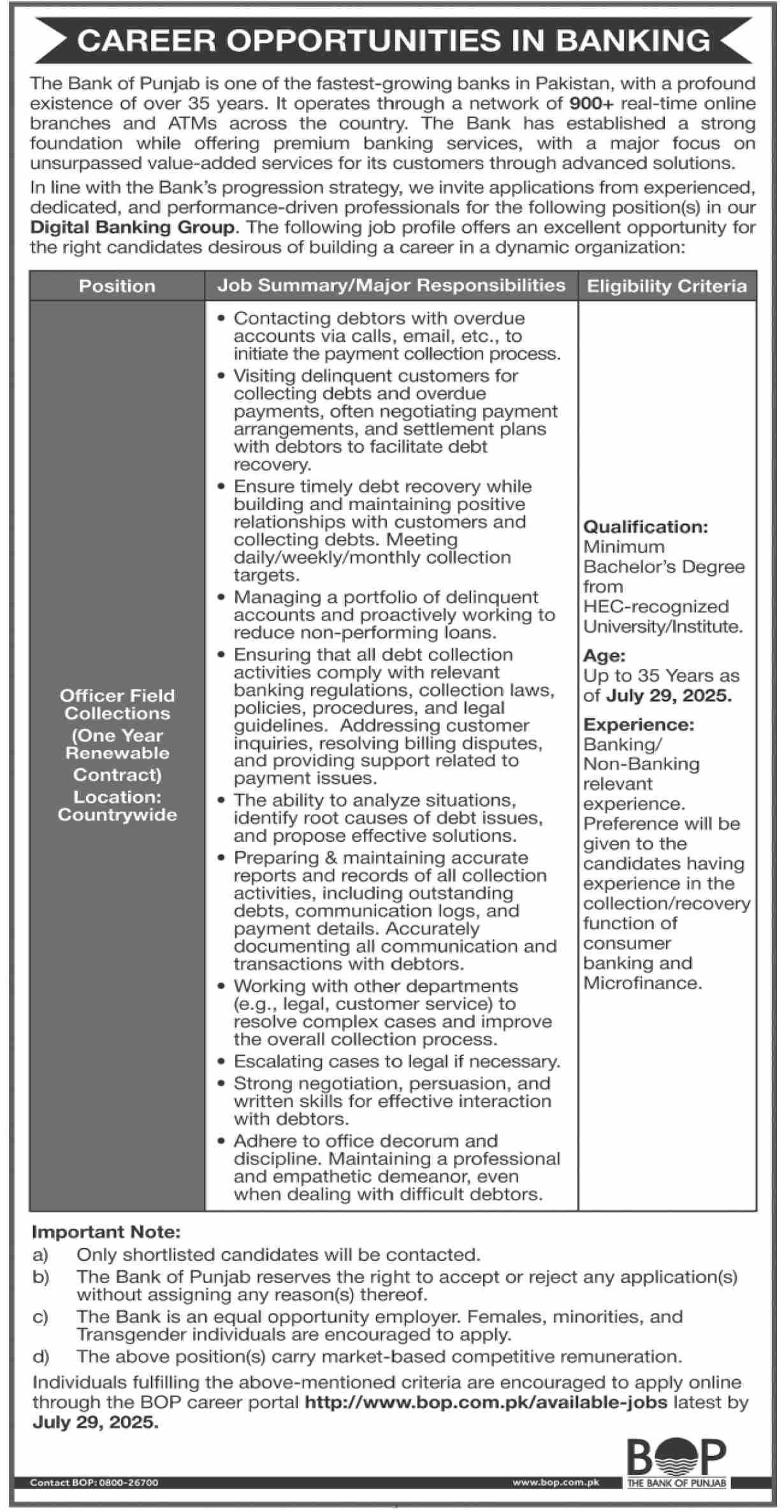 Jobs in Bank of Punjab